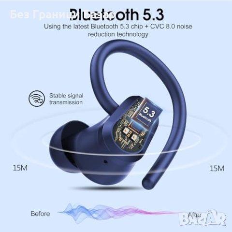 Нови Bluetooth 5.3 Спортни Слушалки - HiFi, IP7, 50h Батерия, снимка 2 - Bluetooth слушалки - 43670054