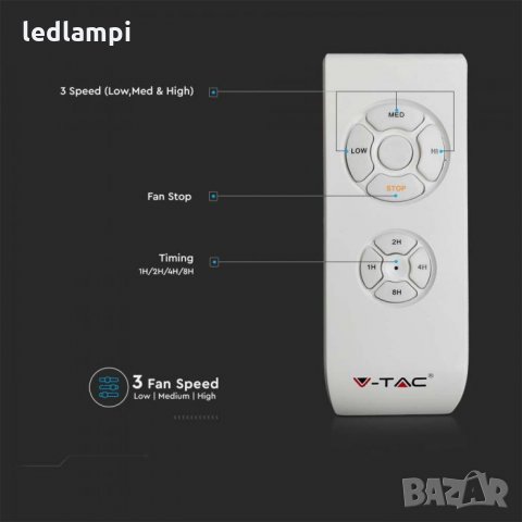 Вентилатор за таван 65W 3перки 132cm, снимка 6 - Вентилатори - 33540662