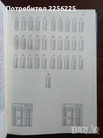 Шестзначни логаритмични таблици, снимка 3 - Специализирана литература - 48096272