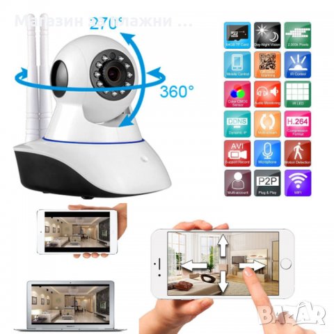  WIFI IP Camera - Безжична HD камера за видеонаблюдение от разстояние с опция за въртене WIFI IP Cam, снимка 10 - Друга електроника - 28869378