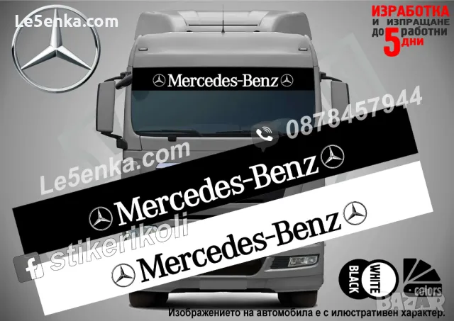 MAN сенник за камион или автобус, снимка 6 - Аксесоари и консумативи - 47541609