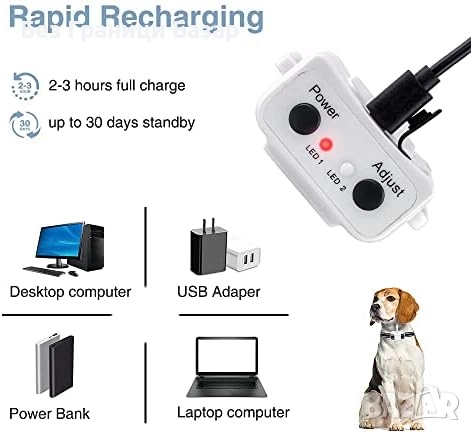 Нов Водоустойчив антилай нашийник със спрей за малки и средни кучета, снимка 6 - За кучета - 52156312