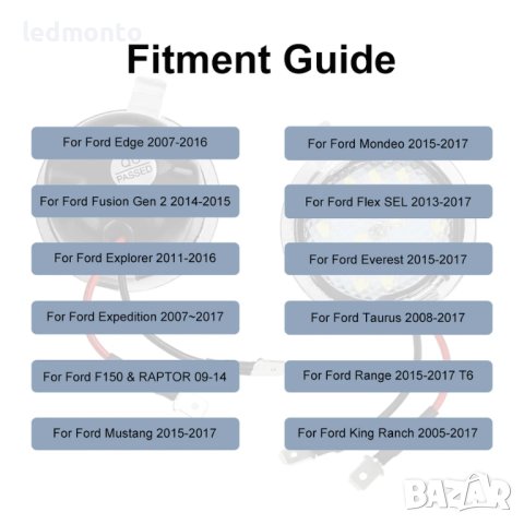 LED Светлини под Огледалата за Форд - Елегантност и Функционалност, снимка 3 - Части - 43400820
