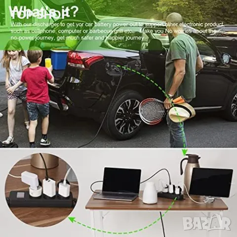 Ново Бързо Зареждане Електромобил BYD Тип 2 V2L Водоустойчив Кабел, снимка 5 - Друга електроника - 49292080