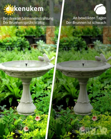 Соларен фонтан Biling 1.5W – 6 дюзи, филтър, стъклен панел, снимка 3 - Градински мебели, декорация  - 52711184