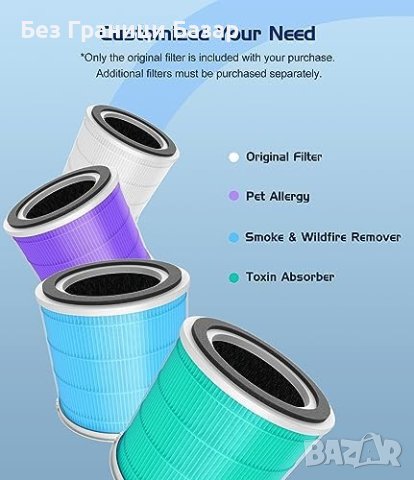 Нов Wi-Fi Пречиствател на въздуха за дом офис помещения до 100м² , снимка 9 - Други стоки за дома - 43409139