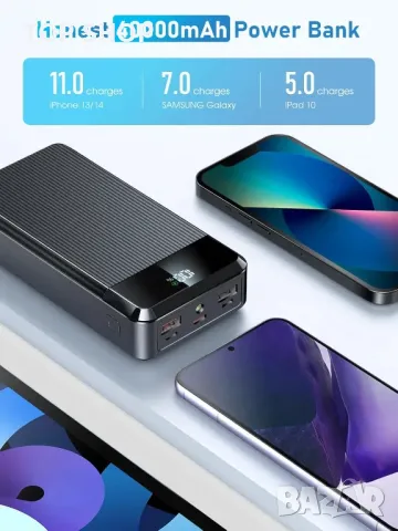 Външна батерия Power bank 40000mAh, PD 22.5W, USB C вход и изход, фенерче, LED дисплей, снимка 4 - Външни батерии - 49937574