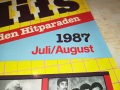 SOLD-16 TOP HITS-GERMANY 2404221959, снимка 9