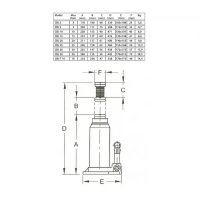 Продавам машини с марката COMPAC HYDRAULIK  на ТОП цена от Mashini , снимка 2 - Други инструменти - 38646716