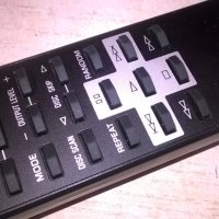 yamaha audio remote-като ново, снимка 2 - Други - 27489094