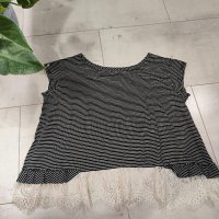 Twinset
Дамска блуза с къс ръкав и дантела
Универсален размер
, снимка 2 - Тениски - 43143845