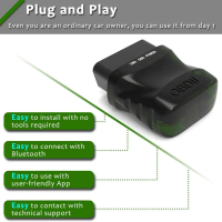 NEW V1.5 OBD2 Scanner Diagnostic Tool, снимка 3 - Аксесоари и консумативи - 44848151