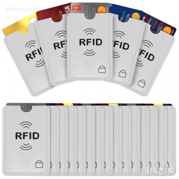 5 бр. RFID Калъфи за защита от кражба на данни от безконтактни кредитни и дебитни карти, снимка 1
