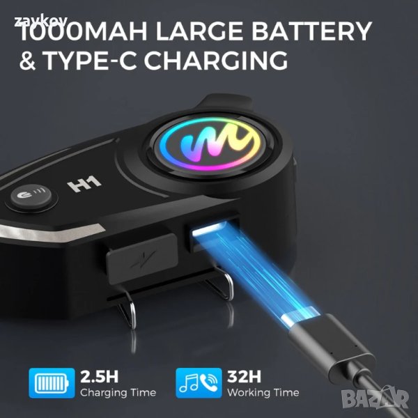 Bluetooth интеркомът за мотоциклетна каска Moman H1 , снимка 1