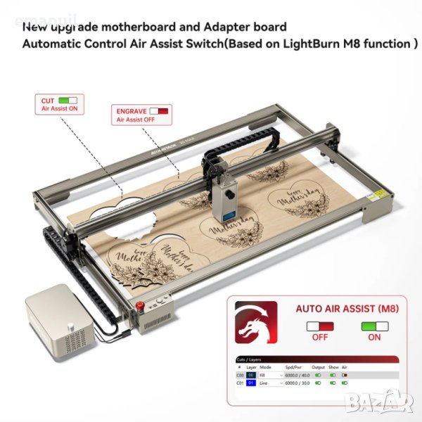 ATOMSTACK S20 20-22W Pro 1800лв Max 2200лв CNC лазер лазерно гравиране рязане, снимка 1