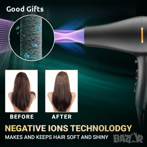 Професионален сешоар VGR 433, снимка 4 - Сешоари - 42989028