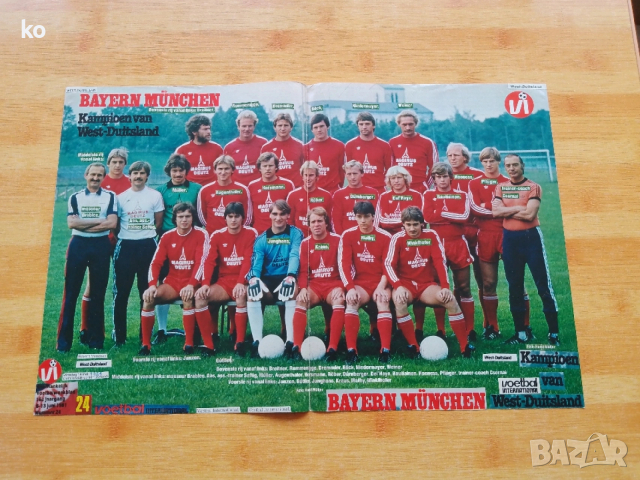 Футболни отбори -плакати, снимка 2 - Списания и комикси - 44915206