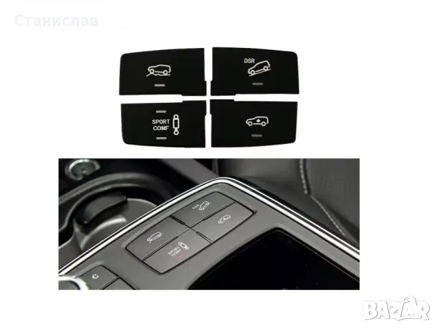 Mercedes GLS-Class W166 Капачета на бутони за режим на шофиране , снимка 3 - Части - 50251822
