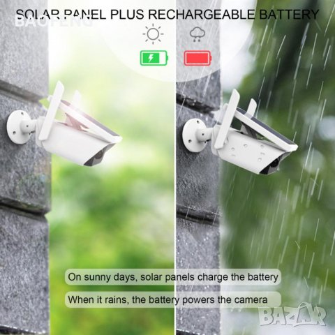 **Промо █▬█ █ ▀█▀ СОЛАРНА IP КАМЕРА 1080P WIFI IP66 безжична външен монтаж  IR Motion Detection, снимка 11 - HD камери - 37507453