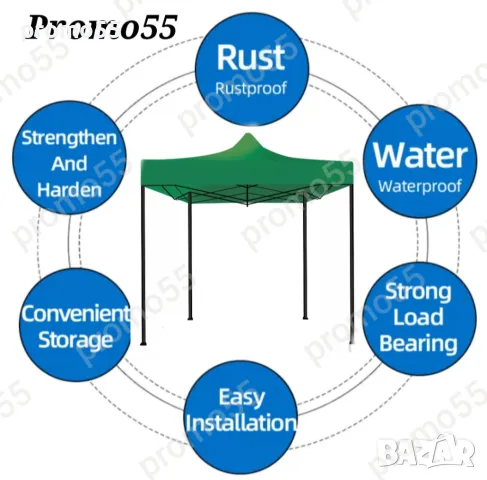 3х3м Сгъваема шатра 18кг. с непромокаемо покривало, снимка 6 - Градински мебели, декорация  - 49270272