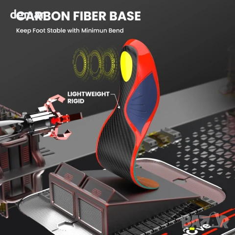 Спортни стелки Welnove от карбонови влакна с поддръжка на свода, 2XL (45-46), снимка 3 - Спортни обувки - 51373520