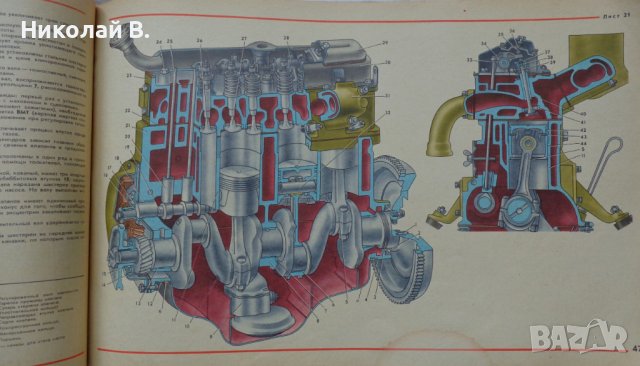 Книга Цветен албум автомобили Москвич 2140/2108 Машиностроение Москва 1981 год на Руски език, снимка 16 - Специализирана литература - 37079835