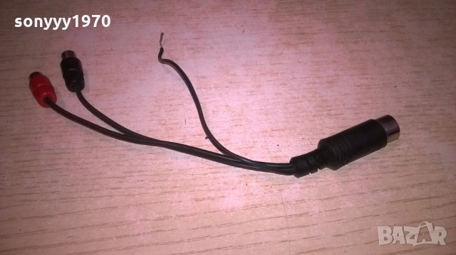 ПРЕХОД ПЕТИЦА-ЧИНЧОВЕ-ВНОС ШВЕИЦАРИЯ, снимка 2 - Други - 27439953