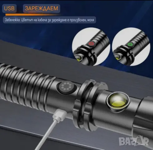 Палка 34.50см. с фенер и лампа , снимка 9 - Екипировка - 50339671