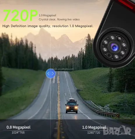 Камера за бус, за стоп, заден ход, Mercedes Sprinter, VW Crafter, задно виждане, нощно виждане, бус, снимка 8 - Аксесоари и консумативи - 50335909