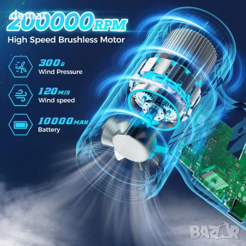 Уред със сгъстен въздух - 200 000 об/мин, USB акумулаторен, 3 степени, кафяв, снимка 2 - Други стоки за дома - 50287906