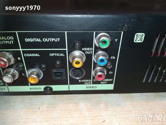 cyberhome ch-dvd 405 0104212000, снимка 17 - Плейъри, домашно кино, прожектори - 32389666