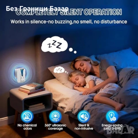 Нов Ултразвуков репелент 2 броя против мишки хлебарки комари паяци за дом стая, снимка 3 - Други стоки за дома - 53522696