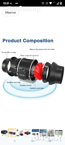 Aygrochy Регулируем канален вентилатор 125 мм 416 м³/ч, EC двигател, вентилатор за отработени , снимка 6 - Вентилатори - 51156301