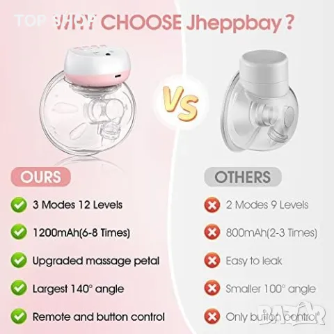 Нова Електрическа Безжична помпа за кърма/12 нива 3 режима/LED дисплей Майки, снимка 4 - Помпи за кърма - 49335283