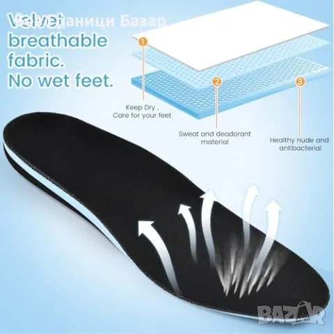 Нови Ортопедични стелки с аркова поддръжка – болка, пронатция, 43/44, снимка 6 - Други - 49683684