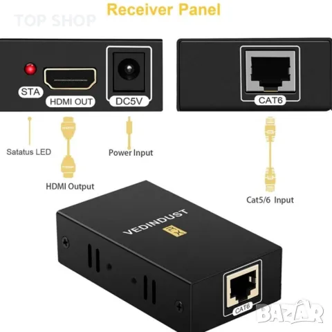 HDMI към LAN адаптер, снимка 3 - Друга електроника - 48792518