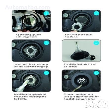 Комплект LED Лед Диодни Крушки за фар Automat 2бр С6 H7 - 36W , Над 150% по-ярка светлина, снимка 4 - Аксесоари и консумативи - 26289566