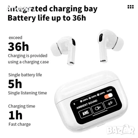 Уникални Безжични Слушалки A9 Pro,AirPods,Galaxy Buds,TWS,Buds Pro, снимка 9 - Bluetooth слушалки - 50228606