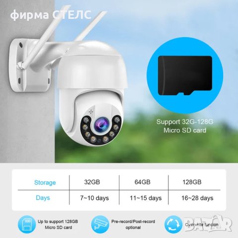 Камера за сигурност STELS SL70, IP Wi-Fi, Ethernet, Датчик за движение, снимка 9 - IP камери - 41515816