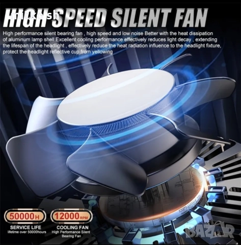 H1 Led автомобилни крушки, снимка 4 - Аксесоари и консумативи - 52566926