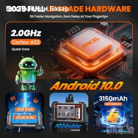 Нова Автодиагностика OBD2 скенер DS500 Elite, пълен системен скан, CAN-FD, снимка 7 - Друга електроника - 53374991