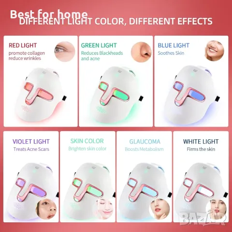 LED светлинна терапевтична маска CarPerif, снимка 5 - Други - 47815977