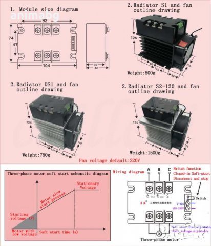 ANIMABG Модул за плавен старт и стоп на трифазен двигател, Модел TSR-30WA-R2 3kw, снимка 4 - Друга електроника - 39265179