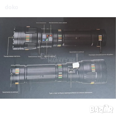 Лед фенер до 1000м "УНИКАЛЕН" , снимка 9 - Прожектори - 52419480