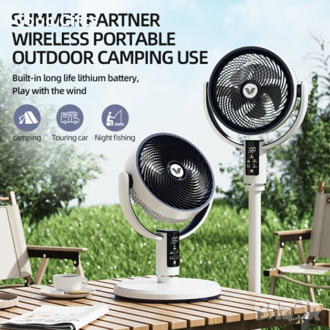 Интелигентен Мощен вентилатор с дистанционно управление F3, снимка 2 - Други стоки за дома - 51061700