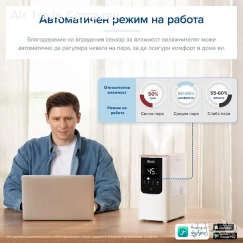 Овлажнител за въздух Levoit OasisMist 450S, снимка 7 - Овлажнители и пречистватели за въздух - 51722924
