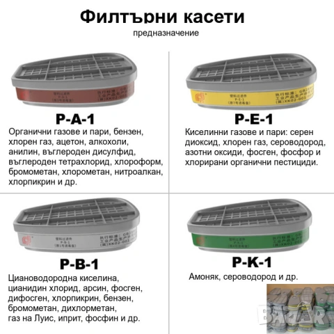 Защитна полумаска 6200 | Предпазна маска, еквивалент на 3М 6200, снимка 5 - Други инструменти - 44681387