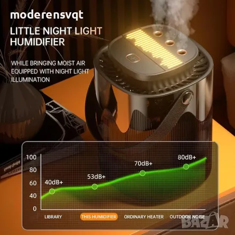 Интелигентен овлажнител за въздух 3L резервоар LED светлина, снимка 5 - Други - 47982477