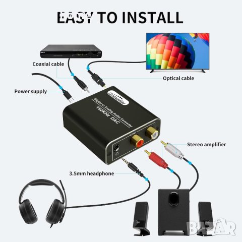 DAC цифров аудио конвертор ,Оптичен към RCA конвертор, цифров към аналогов аудио конвертор 192KHz, , снимка 2 - Приемници и антени - 43365003