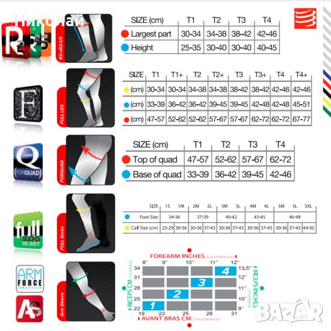 Compressport R2 Calf Sleeves, снимка 8 - Спортни дрехи, екипи - 43204239